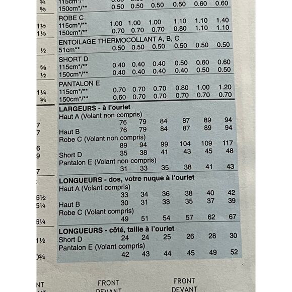 Butterick 4173 pattern toddler girls dress  top shorts pants size 1 2 3 - Picture 7 of 7